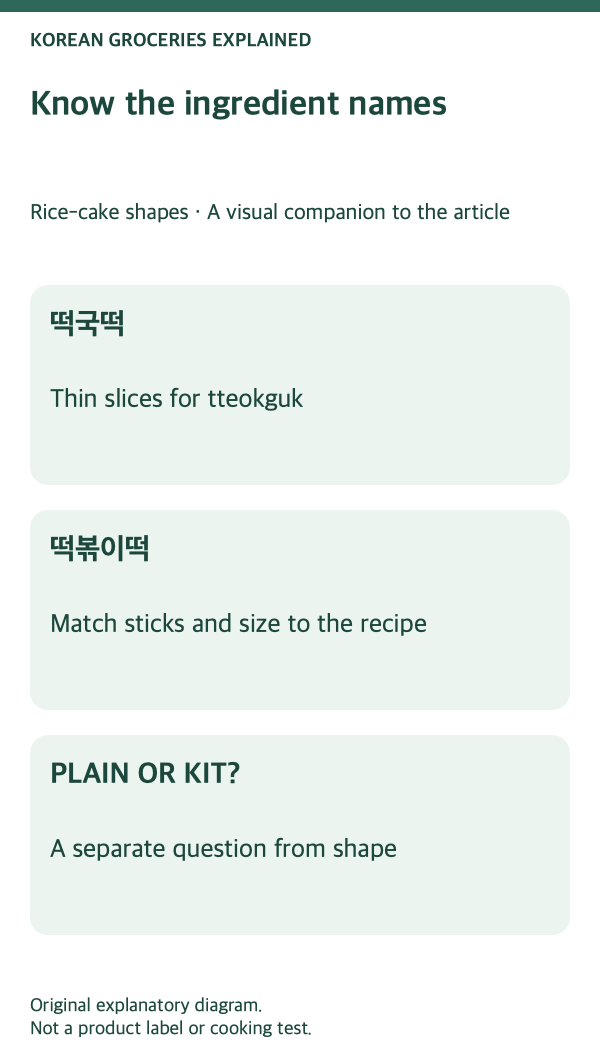Rice-cake shapes: ingredient names and their differences.